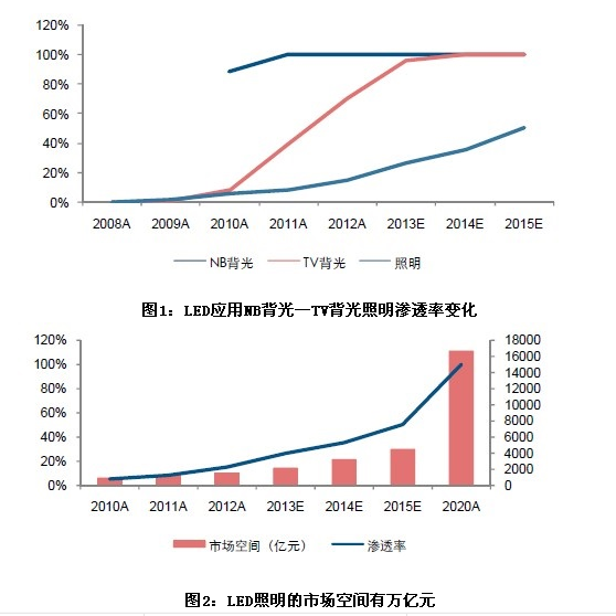 QQ؈D20140506143554