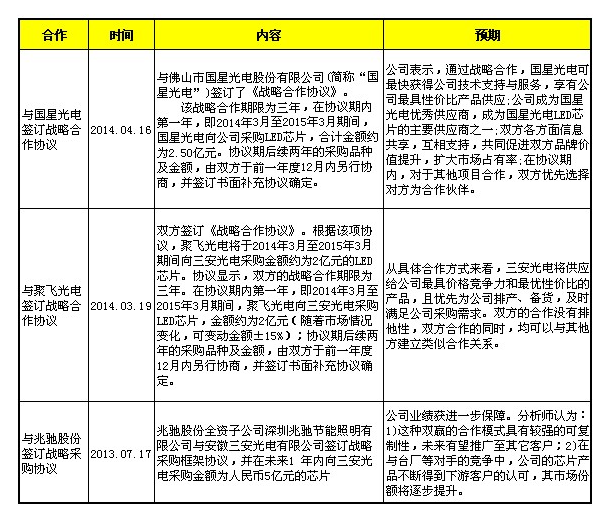 QQ؈D20140506163333