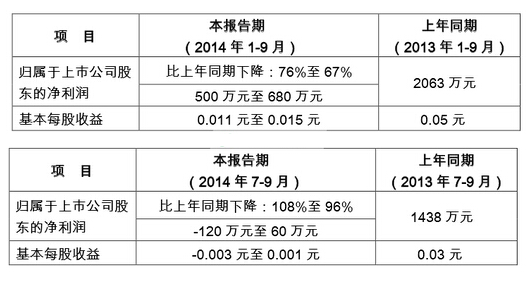 QQ؈D20141010110737