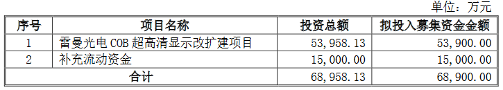 늶ͨ^5.4|COBU(ku)a(chn)(xing)Ŀm(x)M(jn)